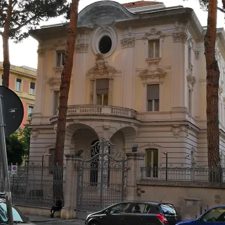 Πανσιόν Horti Sallustiani