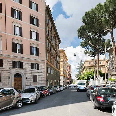 Πανσιόν Horti Sallustiani Ρώμη